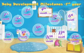 Milestones for babies